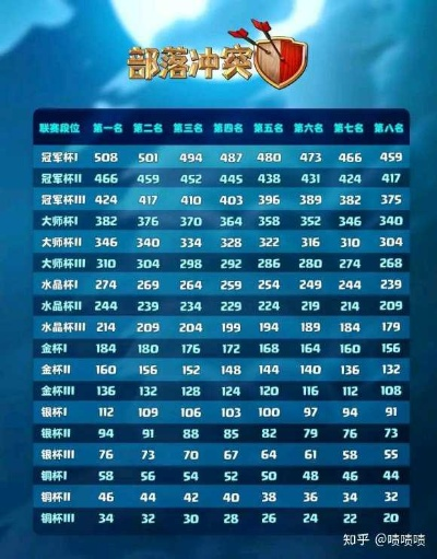 2026独家，八相连珠全类型拆解+热门需求匹配，新手到冲榜实战指南