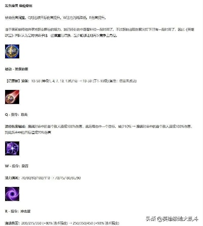 2026发条地精出装指南，对线压制、团战拉扯、劣势翻盘三套专属方案怎么选？