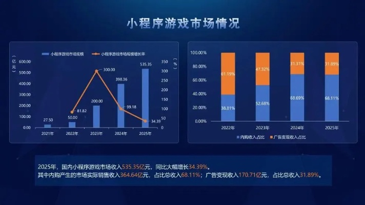 游唐网络凭什么逆袭？中小游戏厂商抢占下沉市场的轻量化手游实战指南