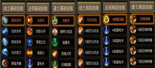 传奇免费刺杀挂怎么选？5类核心类型拆解+热门需求匹配实战指南