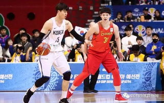 街头篮球中韩对抗赛制胜指南，打法差异、备战套路与2026最新赛事解析