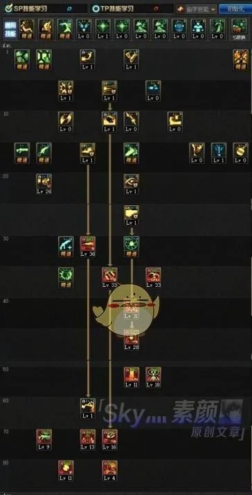 2026DNF弹药专家「隐藏机制+最优配装」全解析，从搬砖到团本的通关秘籍