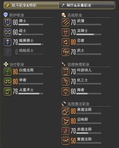 2026FF14从萌新到大佬，新手避坑、职业适配、生产赚钱&高难本通关全指南