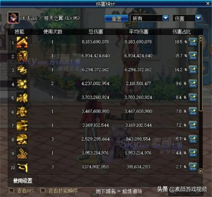 2026年DNF攻击速度宝珠全解析，平民毕业/全部位适配，哪款才是你的攻速阈值救星？