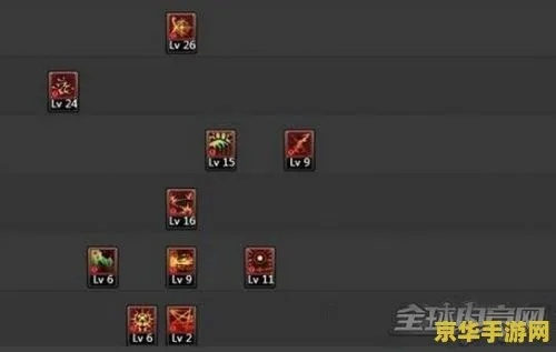 2026女鬼剑加点模拟器怎么用？精准匹配巴卡尔/搬砖流派的实操全攻略