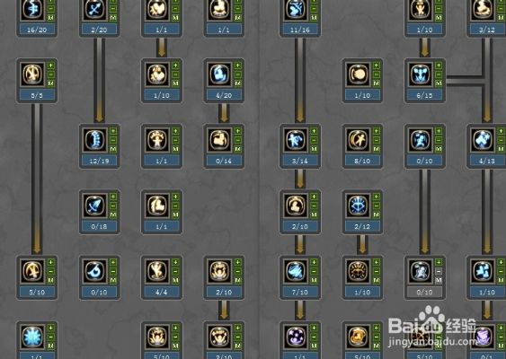 2026龙之谷雷神怎么加点？输出/辅助/双修三套热门方案全场景适配