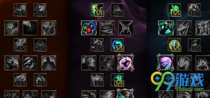 2026LOL天赋加点怎么选？全位置热门套路+冷门黑科技精准匹配指南