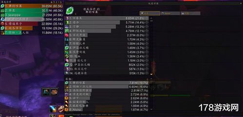 独家解析CF4大爆发者类型，全场景适配的实战爆发提升指南