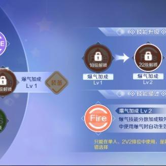 QQ炫舞双倍心动全类型拆解，2026年热门刷法+冷门攒心动实战攻略