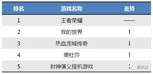 321Fight类型游戏全攻略，匹配热门需求，从入门到封神的实战秘籍