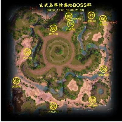 天龙八部四绝庄怎么刷得又快又赚？BOSS机制拆解+最优组队+材料速刷全解析