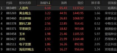 2026战法必看，炫纹爆弹4类核心拆解+热门流派适配实战全攻略