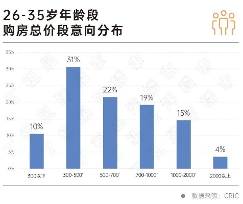 豪华别墅设计分哪几类？2026高净值人群热门需求匹配方案全拆解