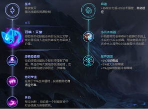 2026独家实测艾克全攻略，中野玩法差异、连招细节、出装思路，助你上大分