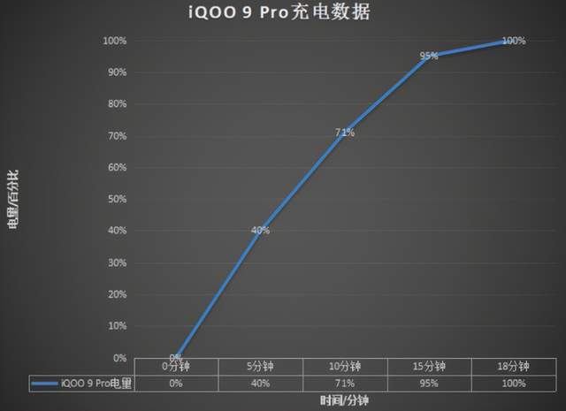 2026年新游戏测试类型大盘点，精准匹配玩家热门需求的实战秘籍
