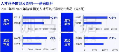2025-2026中国游戏类型深度解析，顶流爆款、冷门潜力款，怎么选到本命？