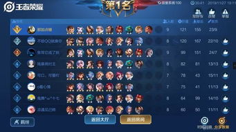 方块大乱斗上分难？2026年实战干货，从青铜到王者的核心套路与隐藏机制