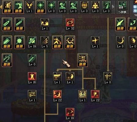 2026年DNF白手刷图加点天花板，三流派精准适配+实战数据验证