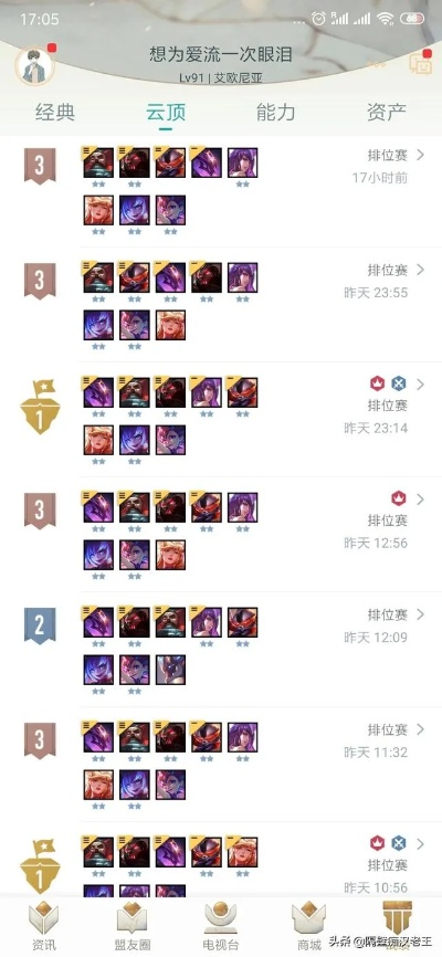 2026云顶之弈S13，低分段冲大师必看！3套冷门偷分阵容胜率超62%|运营全细节