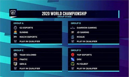 冷门干货，TBD待定战队从临时组队到赛事突围的实战指南