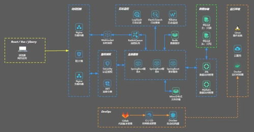 艾尔登法环雾荫谷全攻略，90%玩家遗漏的解锁路径、道具收集与BOSS通关秘籍