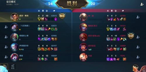 LOL王者回归世界邀请赛全揭秘，规则、看点、观赛攻略及老将复出前景