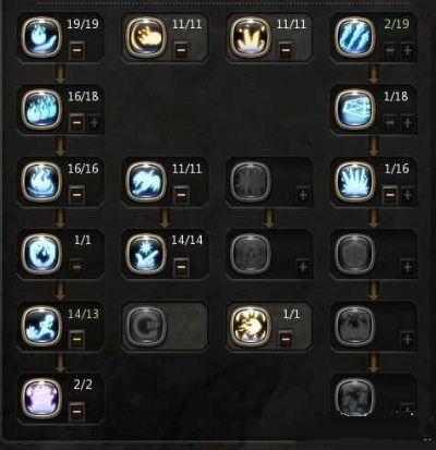 2026龙之谷舞者怎么加点？PVE爆伤/PVP控场/辅助奶量三流派精准适配