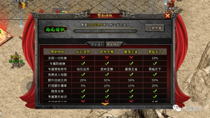 1.76/1.80复古传奇怎么称霸？打金、职业搭配、避坑全攻略2026