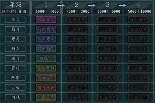 San11（三国志11）TC战术流怎么玩？冷板凳武将通关顶级难度全攻略