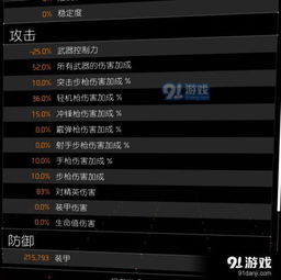 S4肉天赋怎么选？全位置T0搭配、实战避坑与2026版本数据支撑攻略