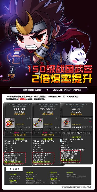 冒险岛官网怎么用才不亏？防假站、领专属福利、解账号难题全指南