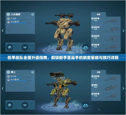 骷髅精灵机甲三部曲怎么玩？2026最新萌新到星域霸主的战力跃迁全攻略