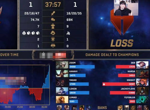 2026DOTA夜魔出装怎么选？优势滚雪球/劣势翻盘全场景精准方案