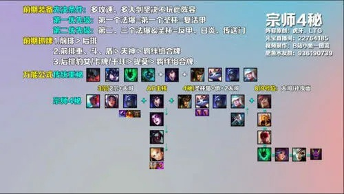 秘术宗师术士全场景攻略，2026开荒/冲层/团本玩法+冲榜数据