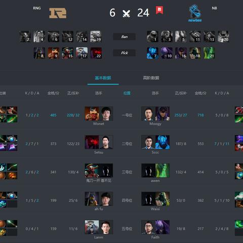 一、U9平台DotA资源的黄金板块，别只盯着首页推荐