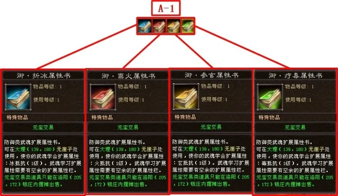 天龙八部武魂合成类型全拆解，匹配热门需求的隐藏逻辑与实战避坑指南