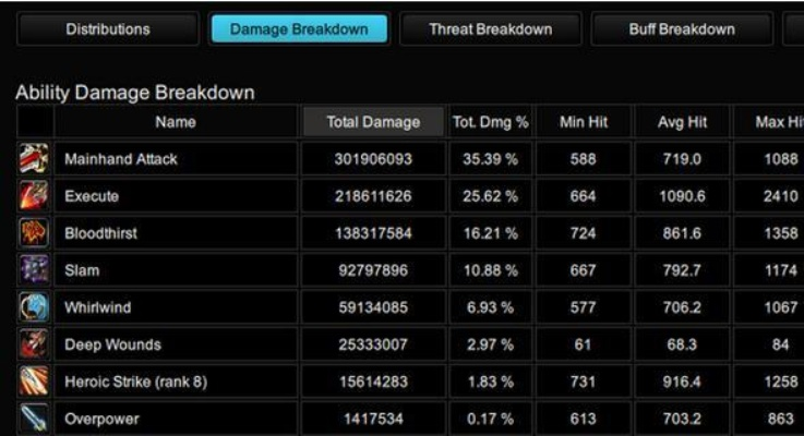 4.3冰DK怎么登顶DPS？2026怀旧服实测，双持/双手流派全攻略