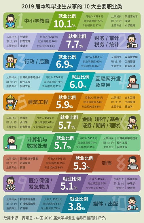 独家实测2026新三本，机制拆解、速刷路线、毕业装优先级，新手也能轻松拿满奖励