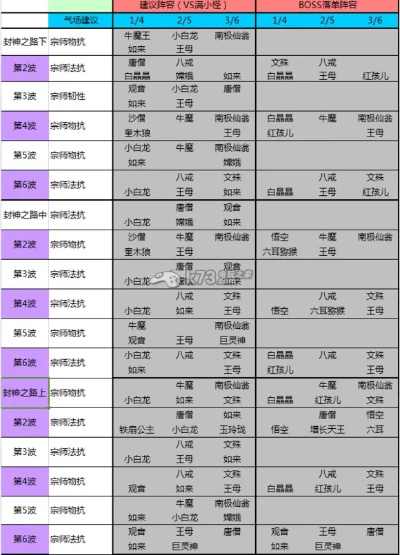 降龙门派3大核心网络类型拆解，跨服/帮派战/野外PK胜率提升全指南