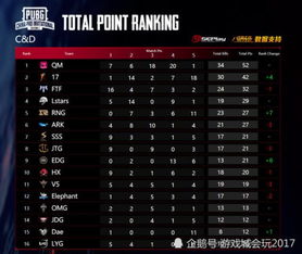 骑人马怎么选？2026全类型适配指南，从开荒到竞技的精准匹配方案