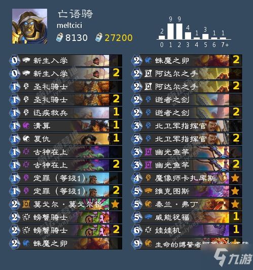 百炼成锋怎么快速通关？T0流派搭配、BOSS逃课、资源速刷全解析（2026最新）