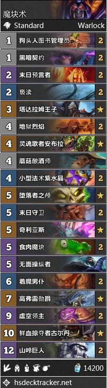 炉石中美擂台赛怎么看？2026版观赛指南、战术拆解与选手战力排行