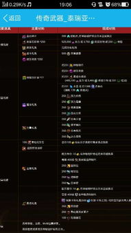 激战2升级类型怎么选？匹配热门需求的2026高效冲级全攻略