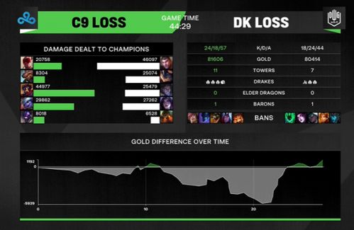 BG战队是什么类型？鲜为人知的青训储备队成长密码+玩家晋级全攻略