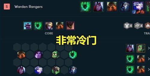 云顶S13赛季怎么快速上钻石？5款冷门冲分阵容，赌狗运营双路线适配