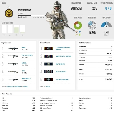 战地3破解补丁怎么选？全类型拆解+热门需求适配+2026最新避坑攻略