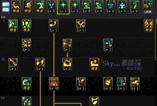 2026蓝拳二觉加点怎么选？爆发/续航/搬砖三流派精准适配全攻略