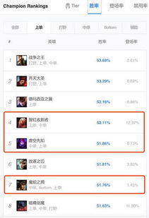 初始吸血鬼类型全攻略，匹配热门玩法需求，选对开局胜率飙升87%