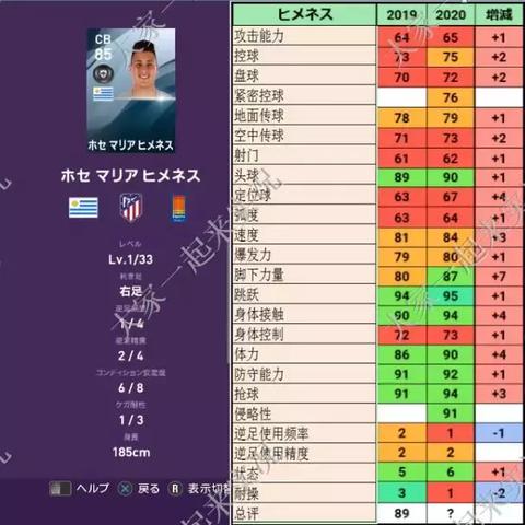 实况8补丁怎么选？类型拆解、热门需求匹配，老玩家私藏实战指南