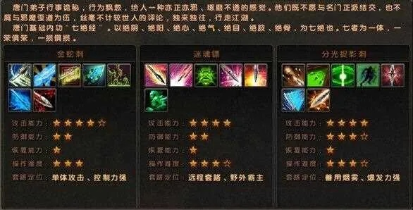 九阴真经2026最新99武学全解析，PVP冲分/PVE速刷精准匹配+冷门流派崛起攻略